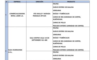 COMUNICADO
