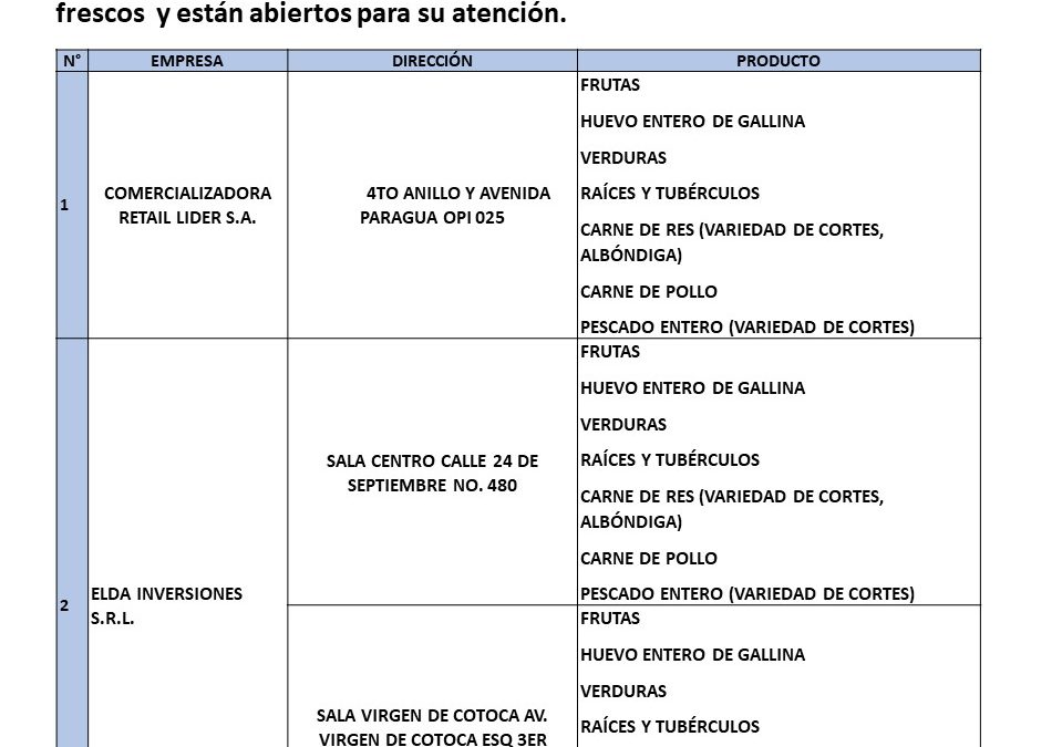 COMUNICADO